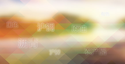 盛达期货每日盘点